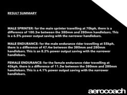 Alpina Carbon Sprint Track Handlebars 18 Alpina Carbon Sprint Track Handlebars -DOLAN BikeParts dolanhandlebars030718 4