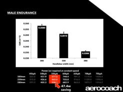 Alpina Carbon Sprint Track Handlebars 20 Alpina Carbon Sprint Track Handlebars -DOLAN BikeParts dolanhandlebars030718 6